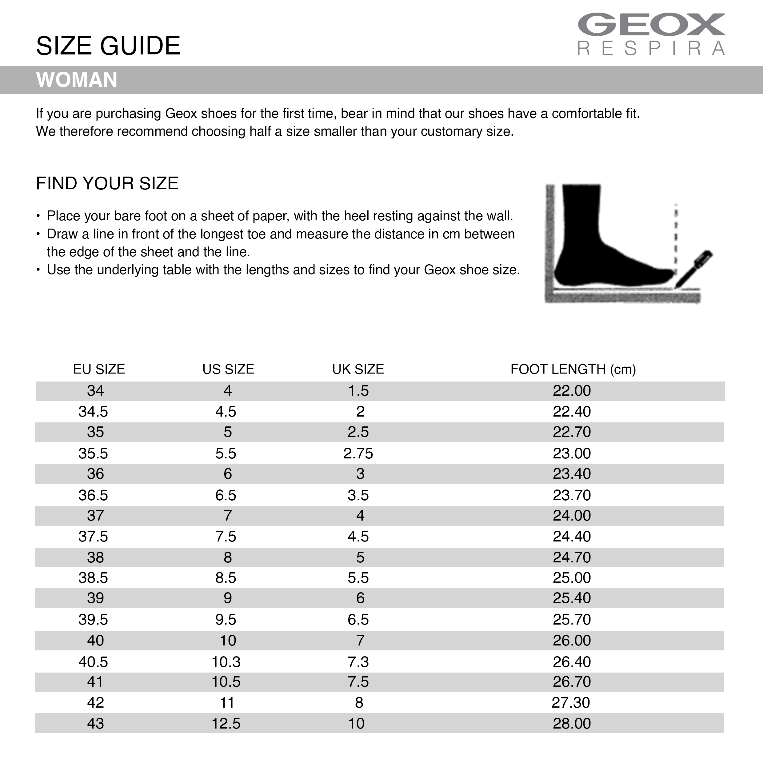 GEOX DAMENSCHUHE SNEAKER D AERANTIS A BLAU