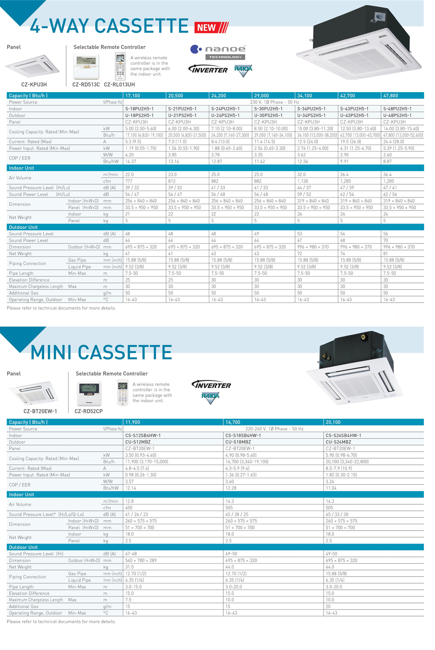 เครื่องปรับอากาศแบบฝังฝ้าเพดาน Panasonic INVERTER [34,000 BTU] ติดตั้งฟรี จัดส่งฟรี รับบัตรกำนัลบริการมูลค่า 100 เหรียญสหรัฐ ฟรี รื้อถอน