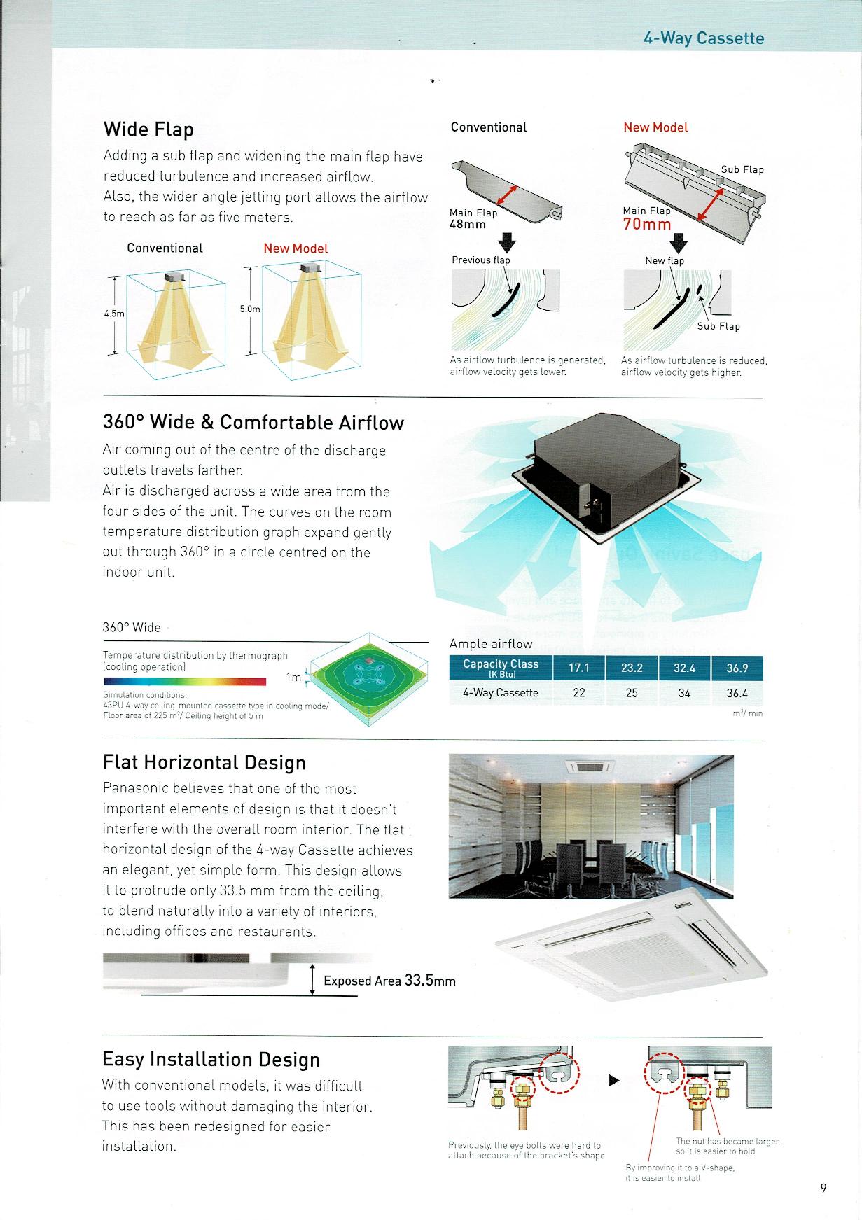 Panasonic Ceiling Cassette INVERTER  [43,000 BTU] + FREE Installation + FREE Delivery + FREE $100 Servicing Voucher + Dismantle & Disposal Old Air-Con Unit · v3