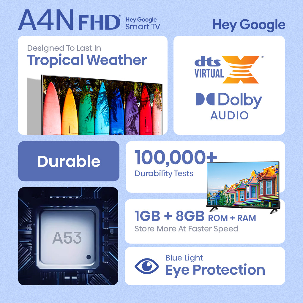 Hisense A4 40 inch Smart TV | FHD | Google Play | Hey Google | Chromecast | DTS Virtual X | Dolby Audio | Bezelless | Bluetooth Remote | Youtube | Netflix | Disney+ | meWatch