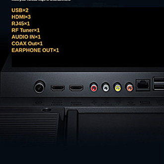 ทีวี 4k HD ซื้อจากต่างประเทศ รับประกัน 6 เดือน ไม่รองรับการคืนเงิน