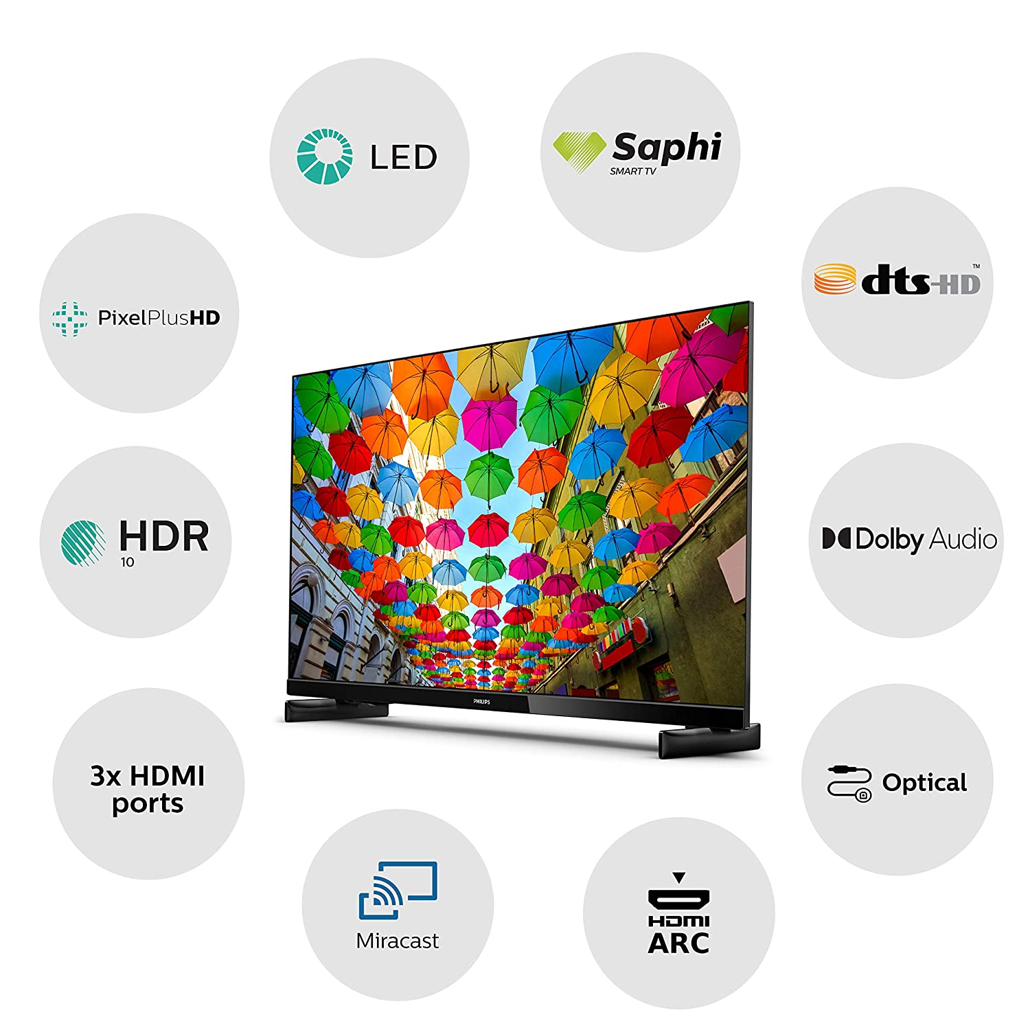 Philips 80 cm (32 inches) Pixel Precise HD Series HD Ready LED Smart TV 32PHT6815/98 (Black) · v21