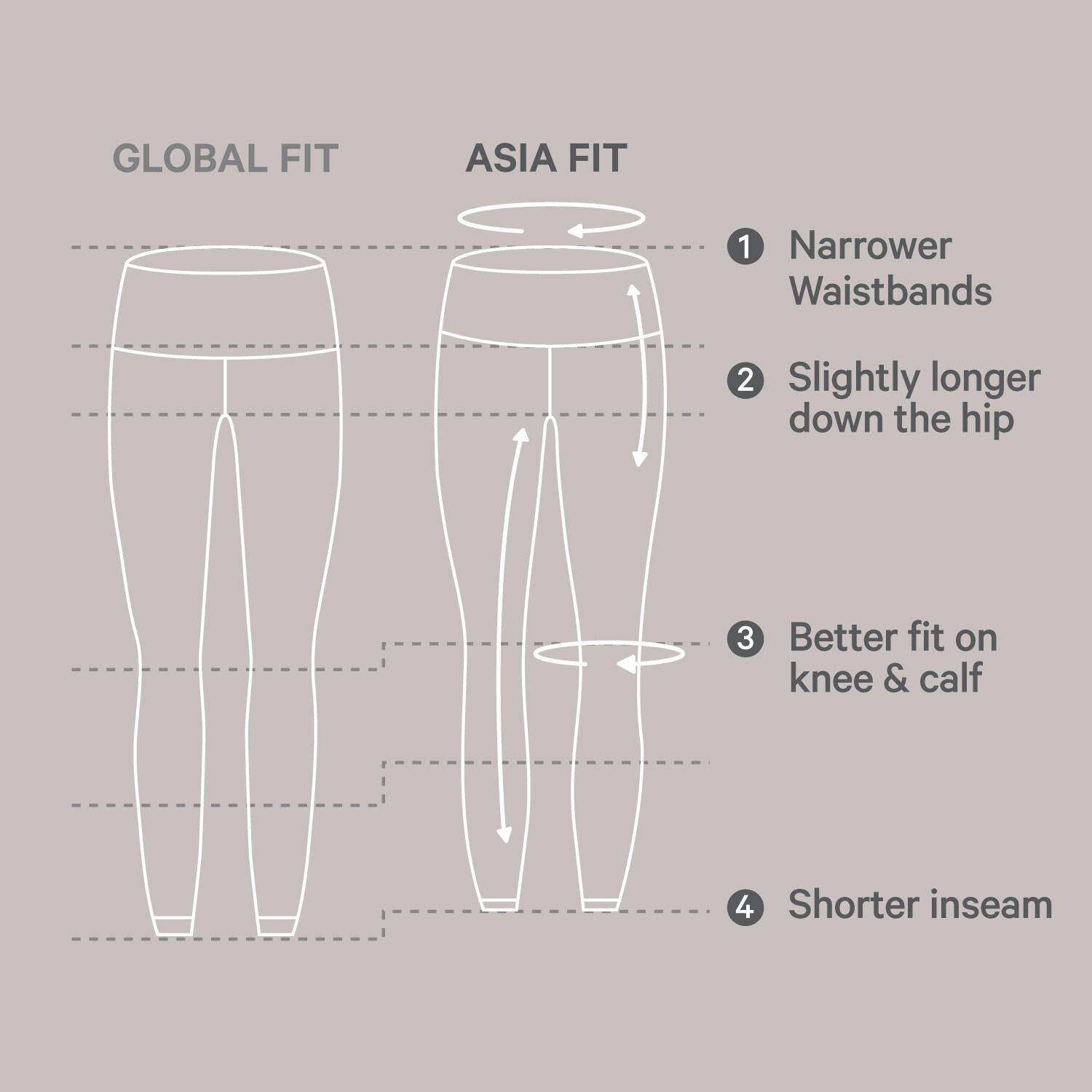 (İnternete Özel) lululemon Kadın Align™ Yüksek Bel Pantolon 26" - Asia Fit - yoga pantolonu