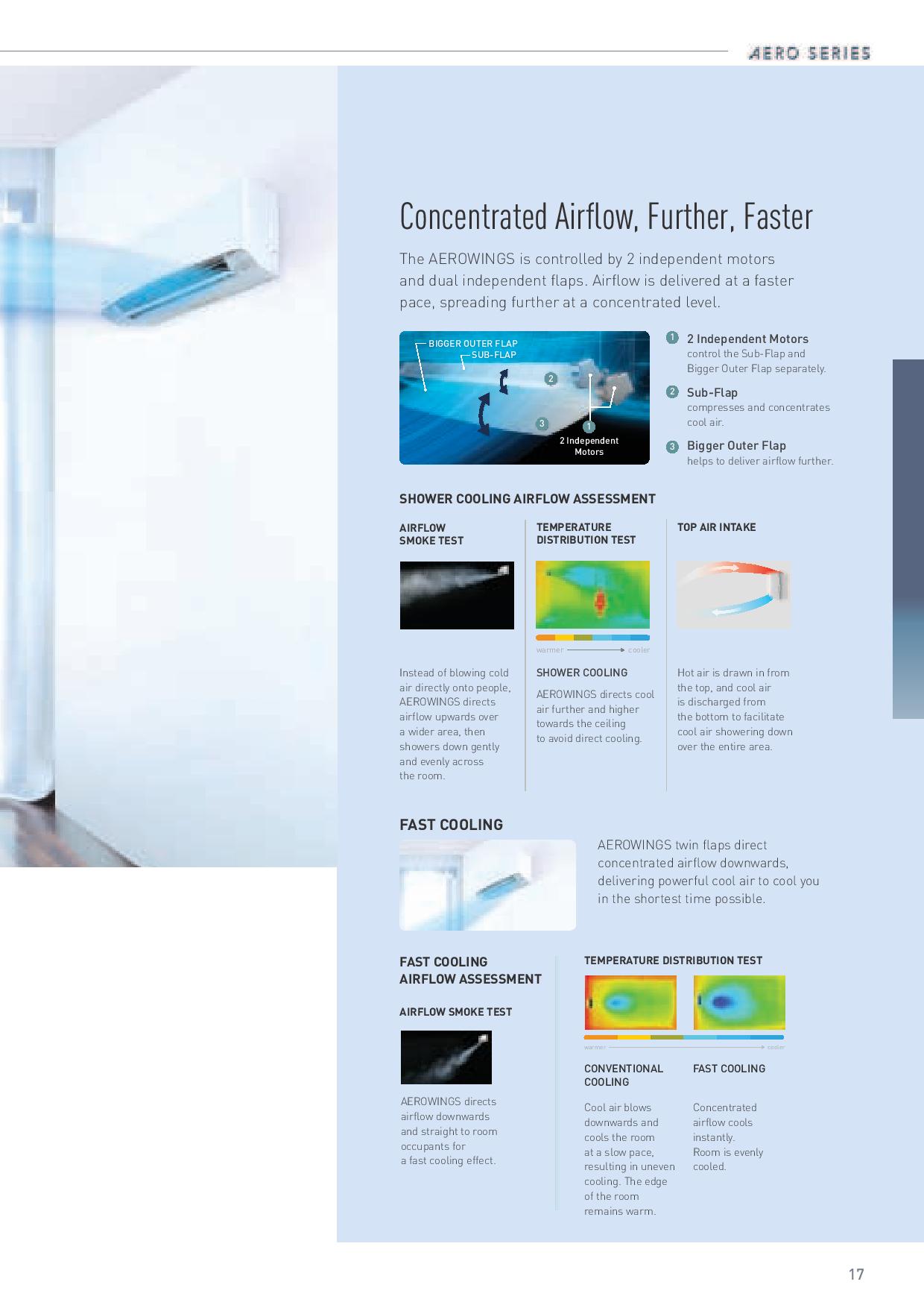 PANASONIC [24,000 BTU] INVERTER SINGLE SPLIT AIRCON + FREE Installation + FREE Delivery + FREE $50 Servicing Voucher + Dismantle & Disposal Old Air-Con Unit · v6