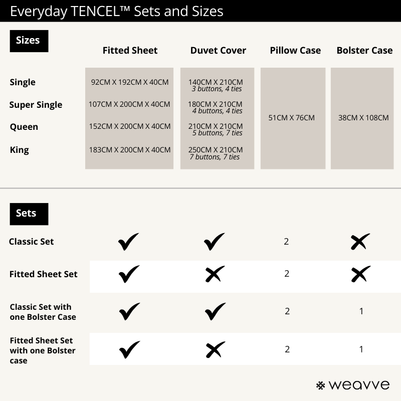طقم ملاءات سرير Weavve Everyday TENCEL™ المجهزة مع غطاء وسادة (ملاءة سرير مزودة بغطاء وسادة)