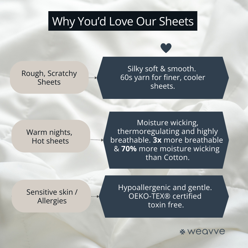 طقم ملاءات سرير Weavve Everyday TENCEL™ المجهزة مع غطاء وسادة (ملاءة سرير مزودة بغطاء وسادة)