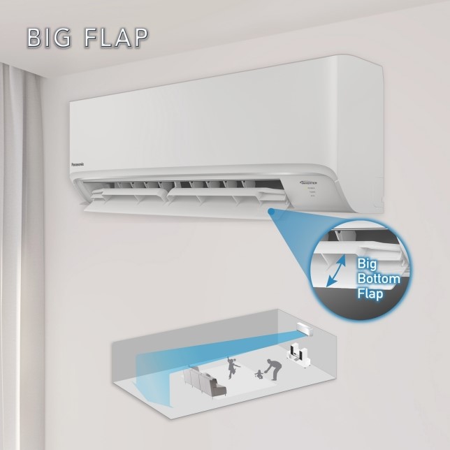 Panasonic R32 System 1 Aircon CUPU12WKZ-CSPU12WKZ - 12000 BTU · v6