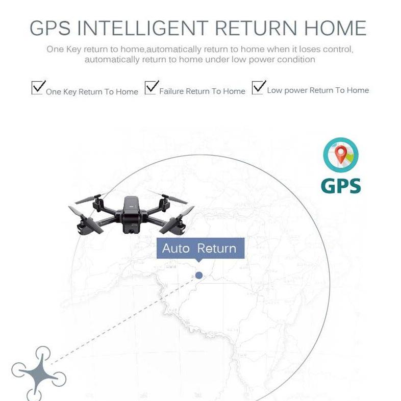 *Drone da viaggio perfetto* Comandi gestuali Seguimi Drone quadricottero FPV Dual GPS Full HD *NERO *VERSIONE PERSONALIZZATA 5G/1080P**
