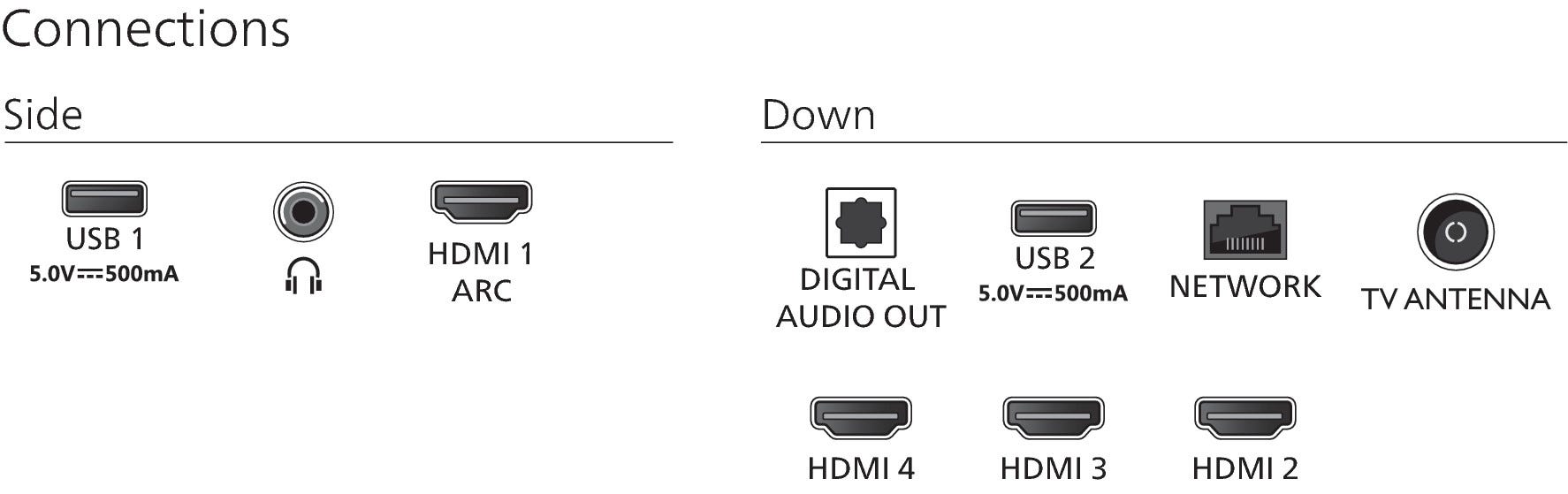 PHILIPS 43PUT7908/98 55 | AMBILIGHT 70 POLLICI AMBILIGHT 4K UHD GOOGLE LED TV
