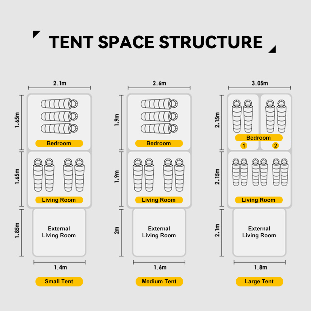 Tienda de campaña portátil impermeable LIXADA de 4 a 6 cabinas con 2 tiendas de campaña de pícnic portátiles para 8 a 12 personas, cabina de 5 a 8 personas, habitaciones Huiop, Buzhi Dieri