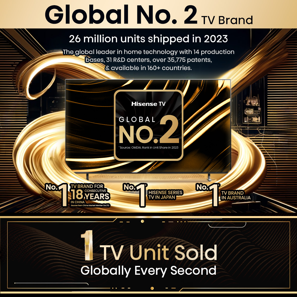 [2025] Hisense E7N 50/55/65/75 inch QLED MAX 4K Google TV | Quantum Dot Colour | 5-Tier Eye Shielding | Dolby Atmos & Vision · v18