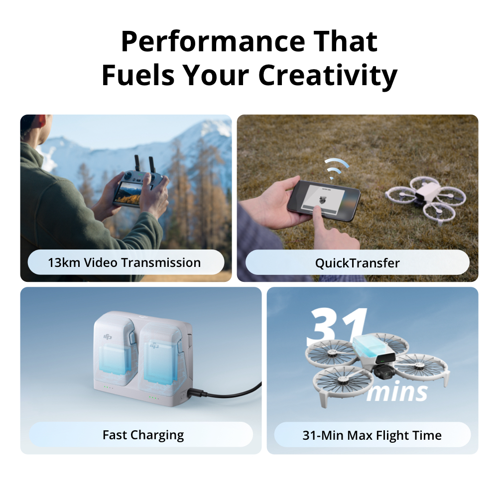 DJI Flip - Camera Drone | 6 Shooting Modes | Under 249g | AI Subject Tracking | Foldable Propeller Guard · v12