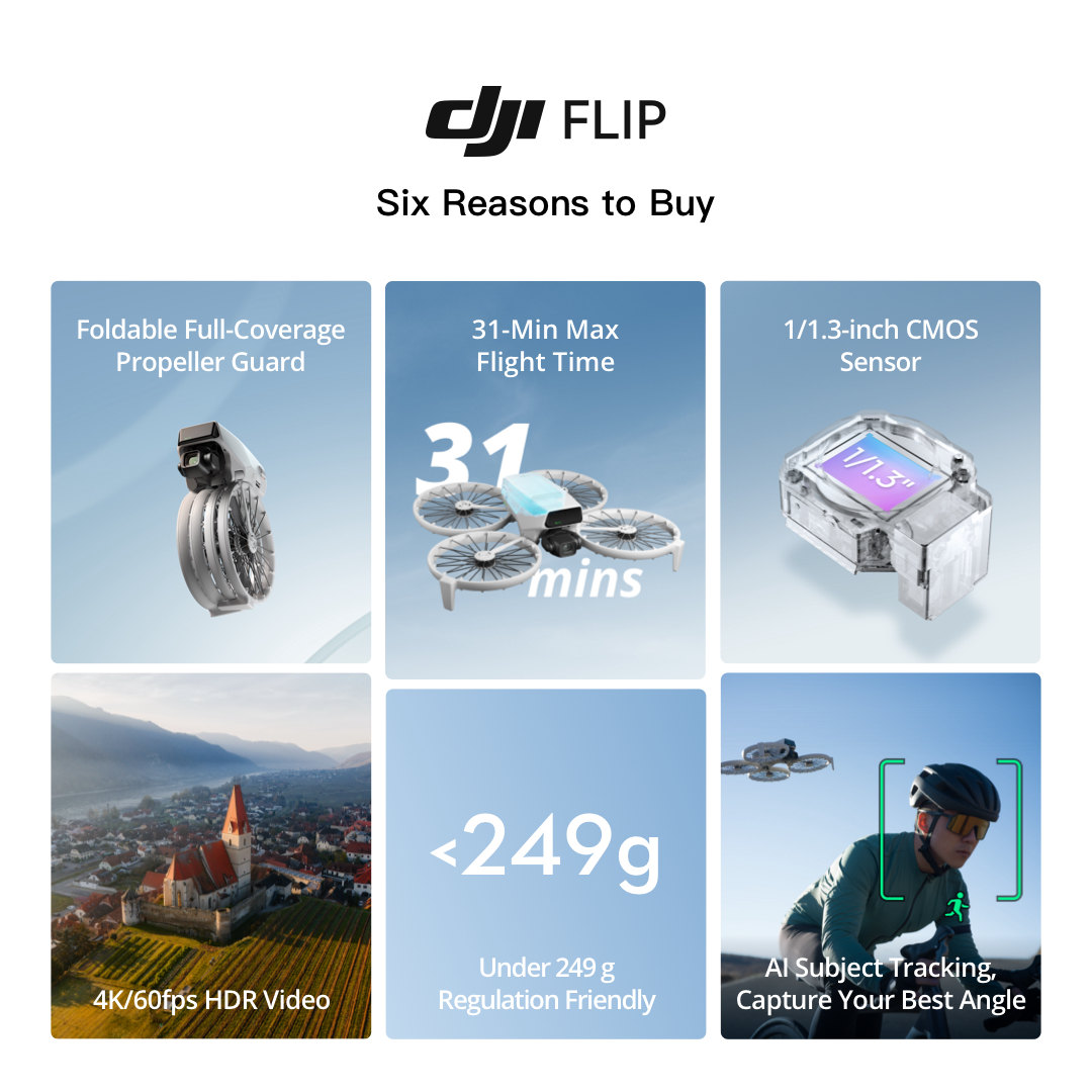 DJI Flip - Camera Drone | 6 Shooting Modes | Under 249g | AI Subject Tracking | Foldable Propeller Guard · v12