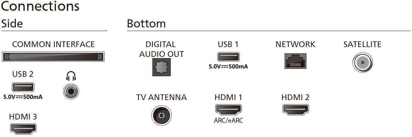 PHILIPS 43‑inch, 55‑inch, 4K Ambilight-tv's, 43PUS8009, 43PUS8609, 55PML8709, 55PML9009 (UHD 4K, SMART-TV, Ambilight)