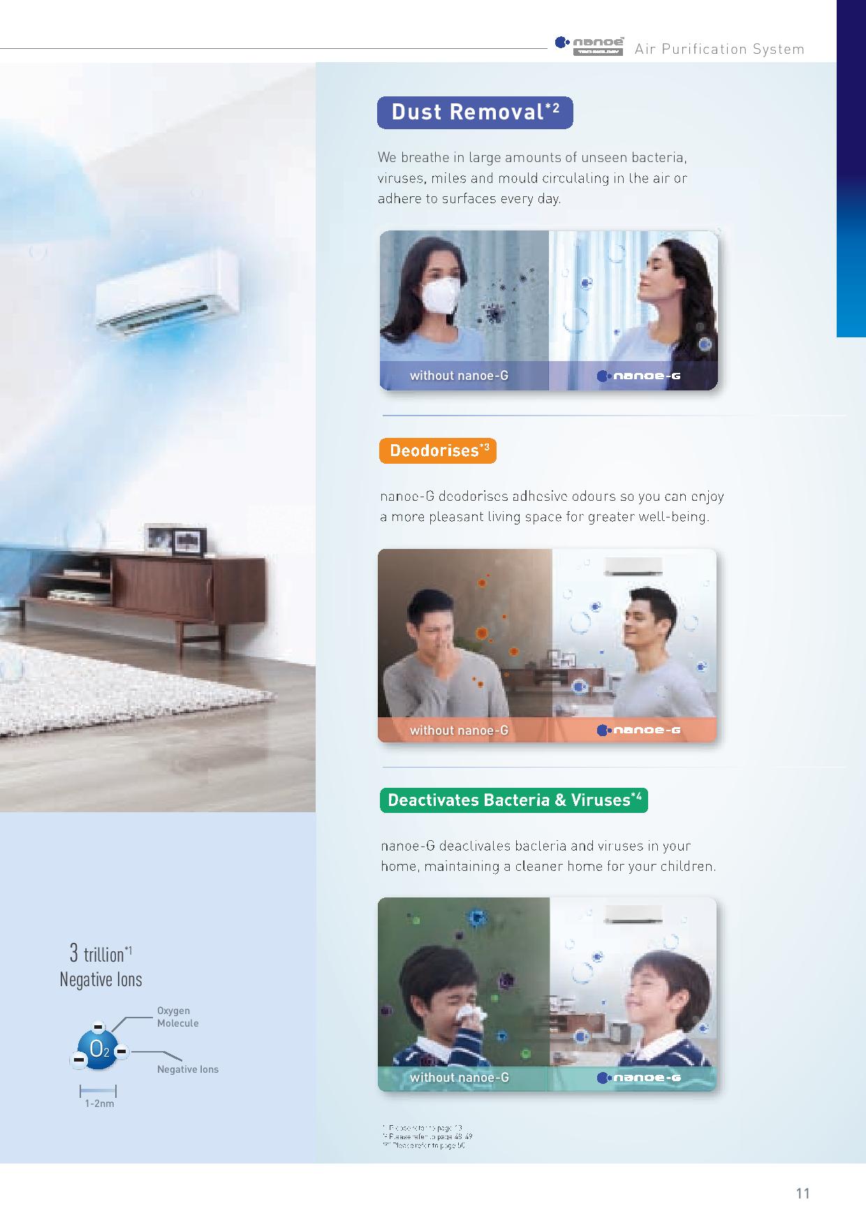 Panasonic INVERTER Air-Con ECONAVI [XS Series] System 4 (4 x Bedrooms) FREE Install + FREE Delivery + FREE $100 SERVICING Voucher + Dismantle & Disposal Old Air-Con Unit · v7