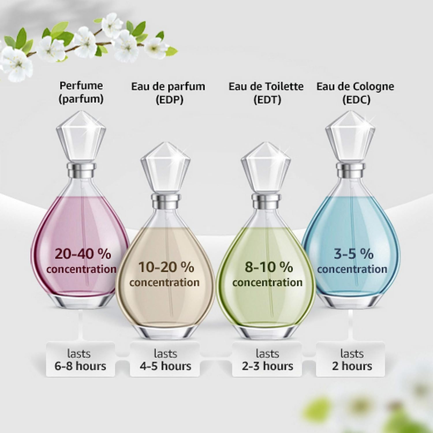 Bvlgari Rose Essentielle Eau de Parfum Spray for Women, 3.4 Ounce · v2