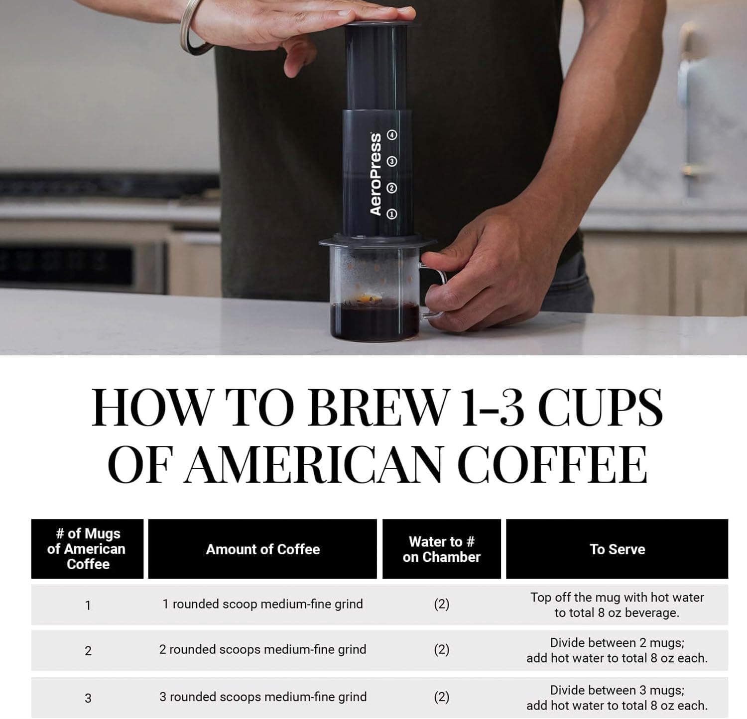 AeroPress เครื่องชงกาแฟและเอสเพรสโซแบบดั้งเดิม เครื่องชงกาแฟแบบพกพาระดับบาริสต้า พร้อมช่องใส่กาแฟ ลูกสูบ ตัวกรอง เครื่องชงกาแฟและเอสเพรสโซแบบด่วน