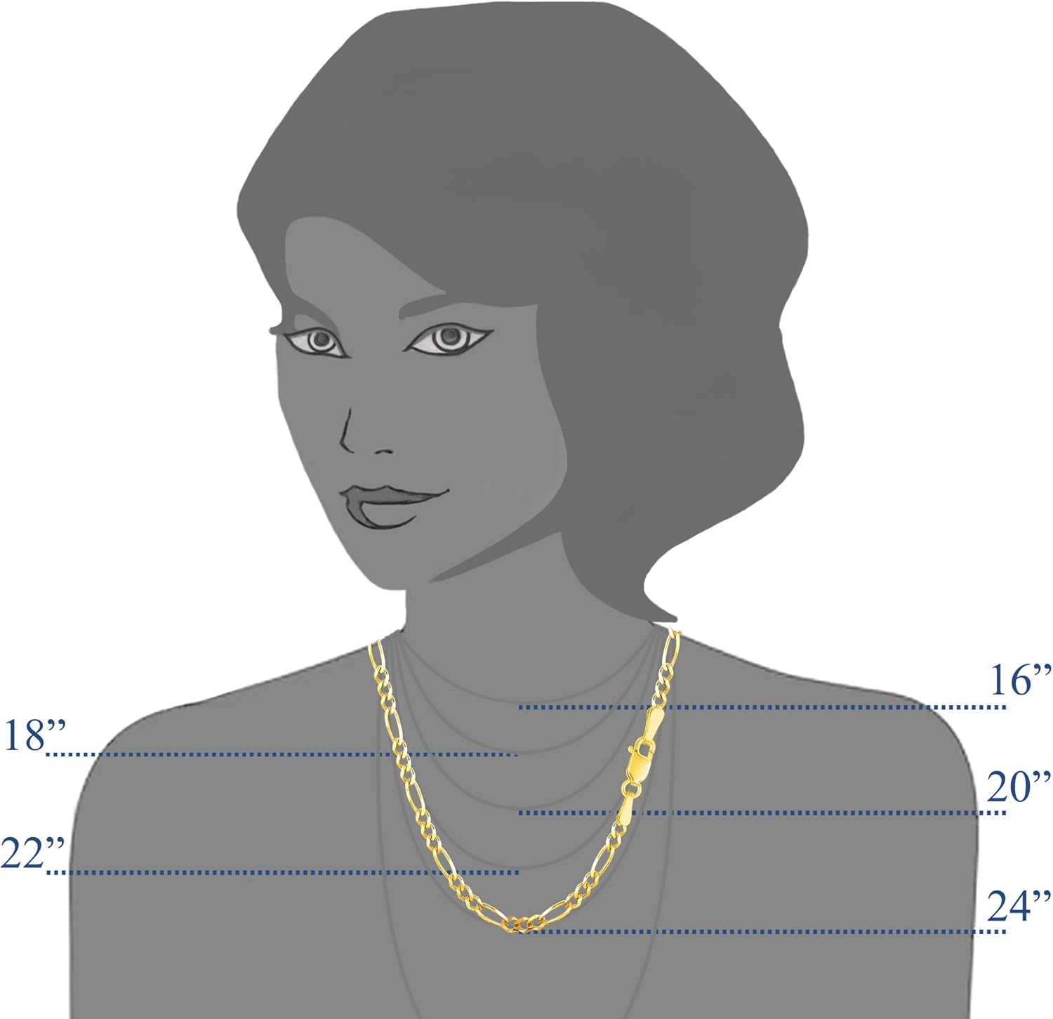 Jewelry Affairs 10k Yellow Solid Gold Figaro Chain Necklace, 3.0mm · v2