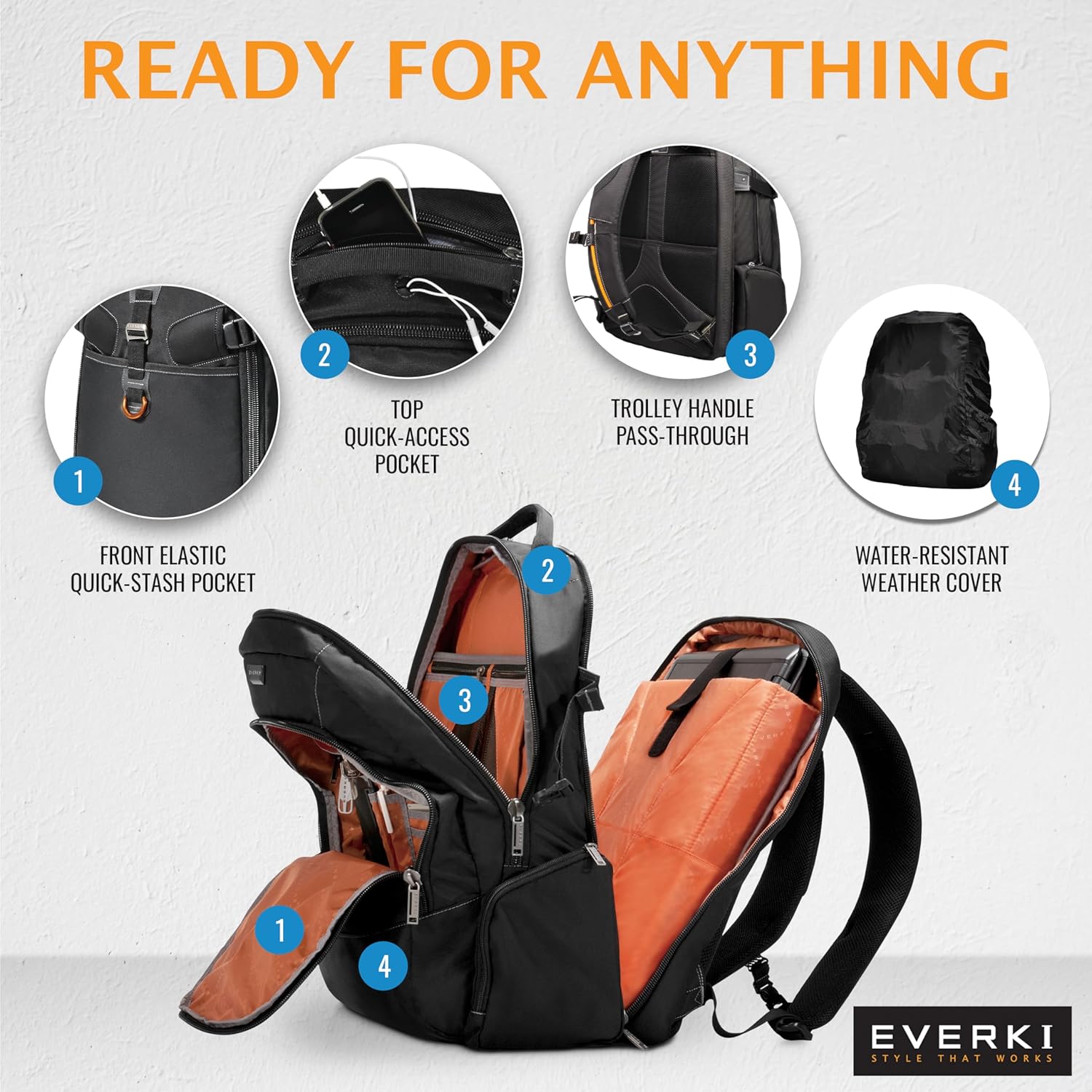 Everki Business 120 กระเป๋าเป้สะพายหลังใส่โน้ตบุ๊กสำหรับธุรกิจพร้อมผ้าคลุมกันฝน - ช่องใส่โน้ตบุ๊กขนาดใหญ่พิเศษ สูงสุด 18.4 นิ้ว ความจุ 40 ลิตร พร้อมดีไซน์พับออกได้ 180 องศา กระเป๋าใส่โน้ตบุ๊กสำหรับทำงานหรือเล่นเกม (EKP120) สีดำ
