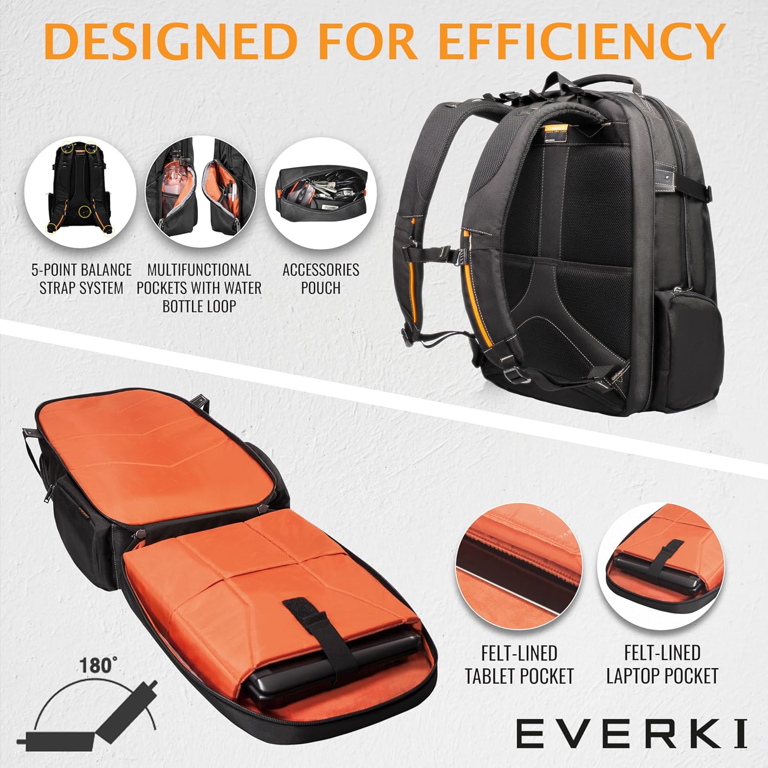 Everki Business 120 กระเป๋าเป้สะพายหลังใส่โน้ตบุ๊กสำหรับธุรกิจพร้อมผ้าคลุมกันฝน - ช่องใส่โน้ตบุ๊กขนาดใหญ่พิเศษ สูงสุด 18.4 นิ้ว ความจุ 40 ลิตร พร้อมดีไซน์พับออกได้ 180 องศา กระเป๋าใส่โน้ตบุ๊กสำหรับทำงานหรือเล่นเกม (EKP120) สีดำ