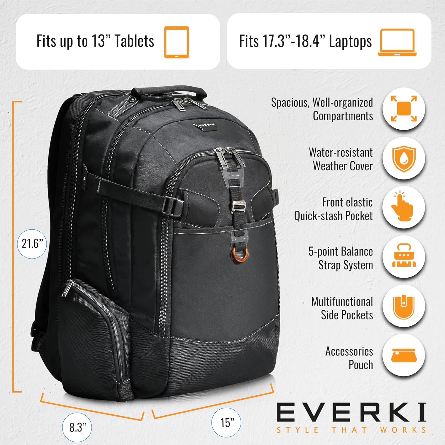 Everki Business 120 กระเป๋าเป้สะพายหลังใส่โน้ตบุ๊กสำหรับธุรกิจพร้อมผ้าคลุมกันฝน - ช่องใส่โน้ตบุ๊กขนาดใหญ่พิเศษ สูงสุด 18.4 นิ้ว ความจุ 40 ลิตร พร้อมดีไซน์พับออกได้ 180 องศา กระเป๋าใส่โน้ตบุ๊กสำหรับทำงานหรือเล่นเกม (EKP120) สีดำ