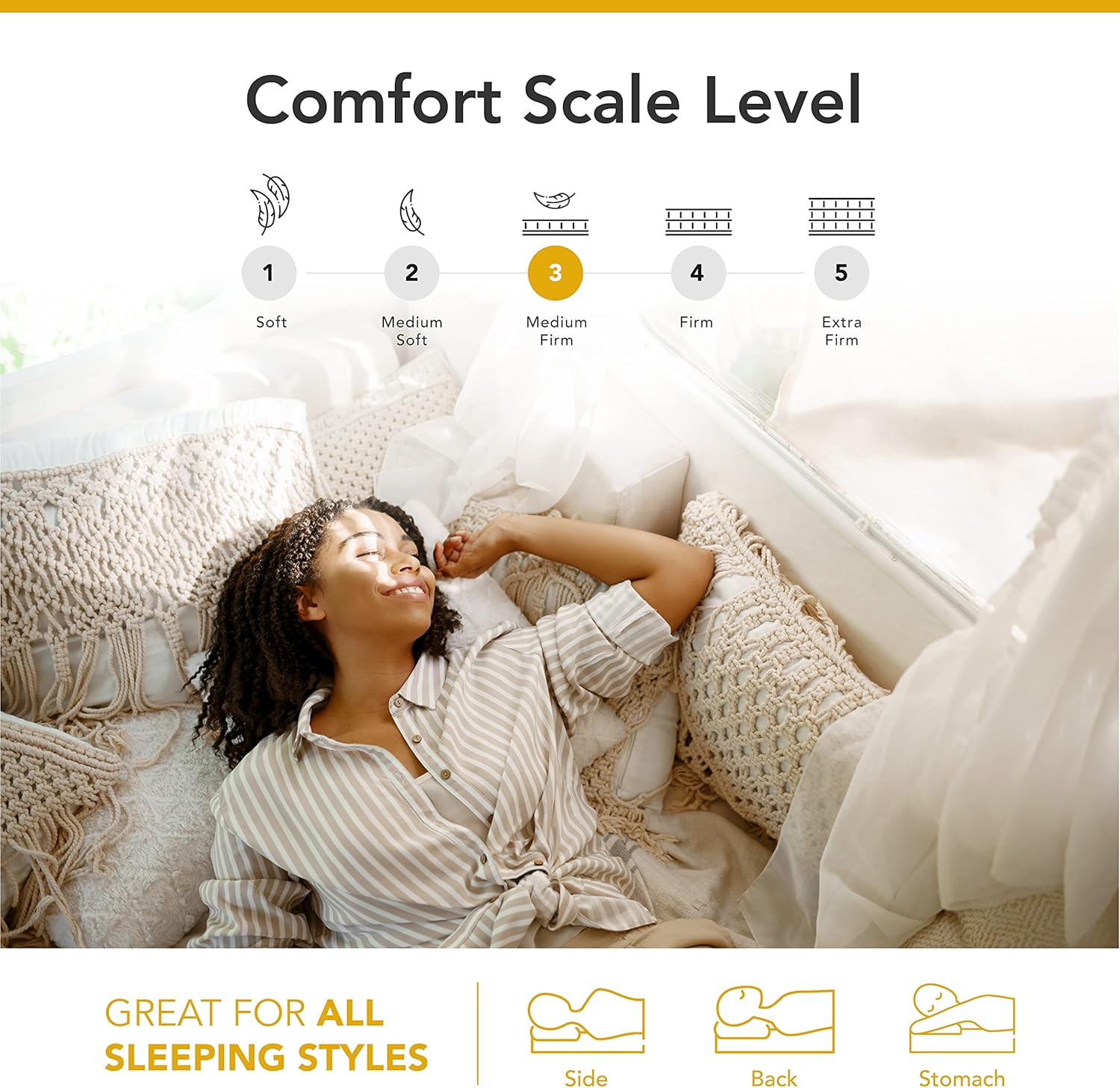 DynastyMattress RV Queen Mattress 10-Inch CoolBreeze Medium-FirmGel Memory-Foam Mattress for RV Bed, Camper, Pop Up and Trailer · v2