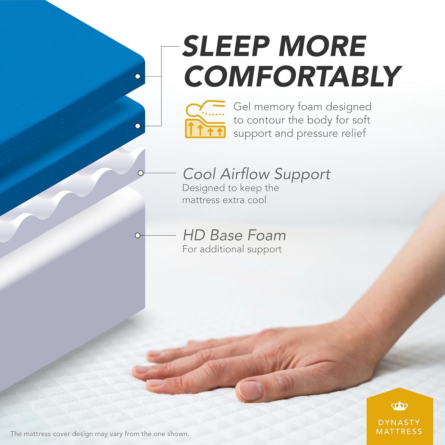 DynastyMattress RV Queen Mattress 10-Inch CoolBreeze Medium-FirmGel Memory-Foam Mattress for RV Bed, Camper, Pop Up and Trailer · v2