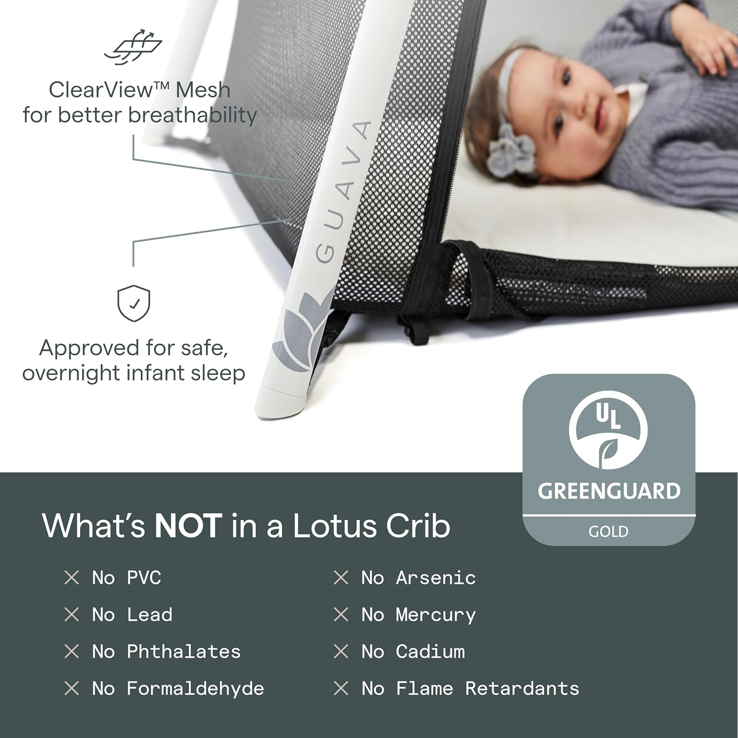Guava Lotus Travel Crib with Lightweight Backpack Design | Certified Baby Safe Portable Crib | Folding Play Yard with Comfy Mattress for Babies  Toddlers | Compact Baby Travel Bed