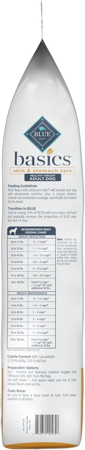 Blue Buffalo Basics Skin  Stomach Care, Natural Adult Healthy Weight Dry Dog Food, Turkey amp; Potato 24-lb · v2
