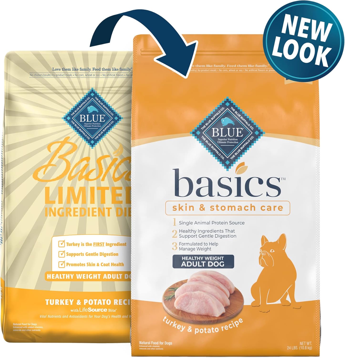 Blue Buffalo Basics Skin  Stomach Care, Natural Adult Healthy Weight Dry Dog Food, Turkey amp; Potato 24-lb · v2