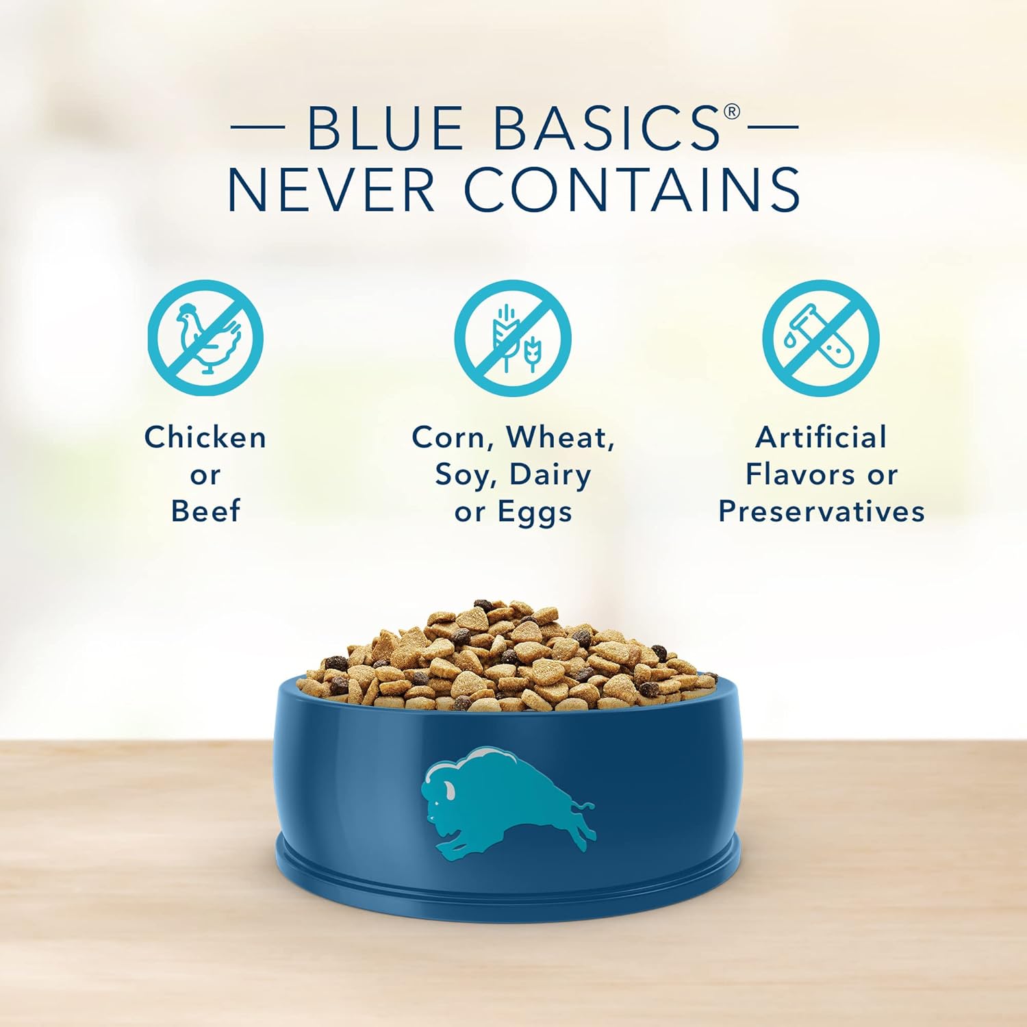 Blue Buffalo Basics Skin  Stomach Care, Natural Adult Healthy Weight Dry Dog Food, Turkey amp; Potato 24-lb · v2