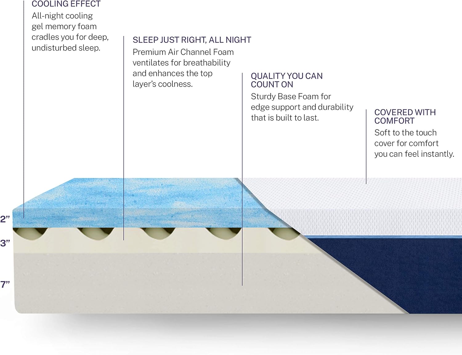 Sleep Innovations Marley 12 Inch Cooling Gel Memory Foam Mattress, Full Size, Bed in a Box, Medium Firm Support · v2