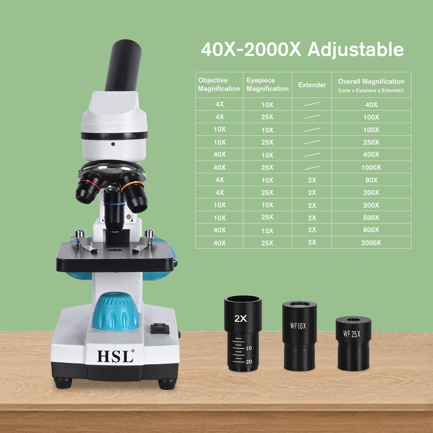 HSL 40X-2000X Microscope for Kids, Monocular Microscope Students Set  Handbag Phone Holder  Beginner Biological LAD Kit for Science Educational Boys Girls Toys LED