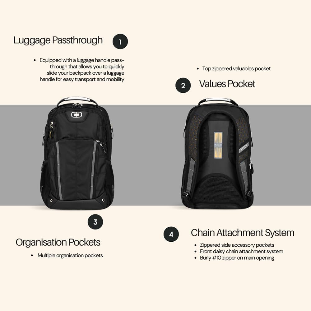 OGIO International Ruck 20 Laptop Backpack · v5