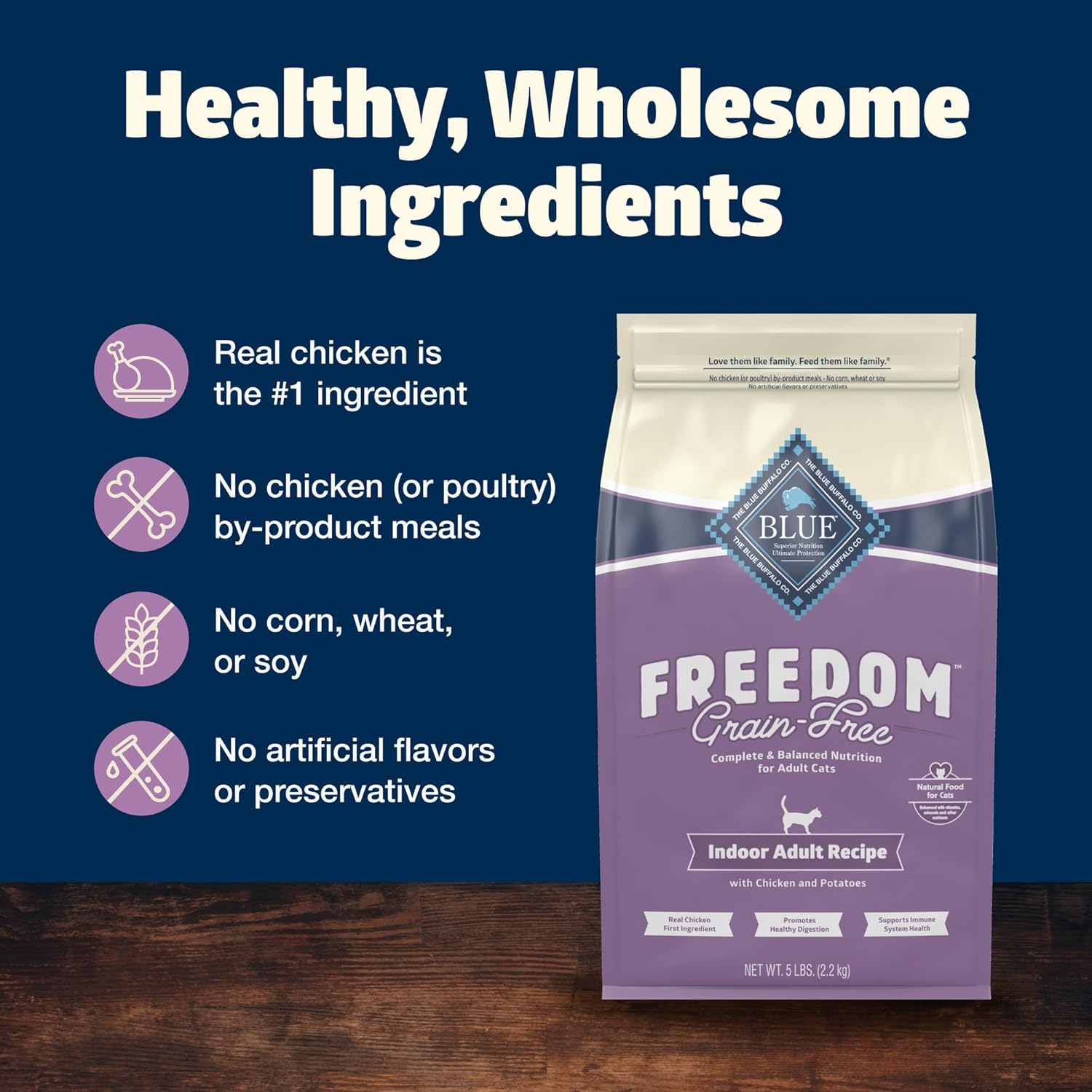 Blue Buffalo Freedom Grain-Free Adult Dry Cat Food, Complete  Balanced Nutrition for Indoor Cats, Made with Natural Ingredients, Chicken Recipe, 5-lb. Bag · v2
