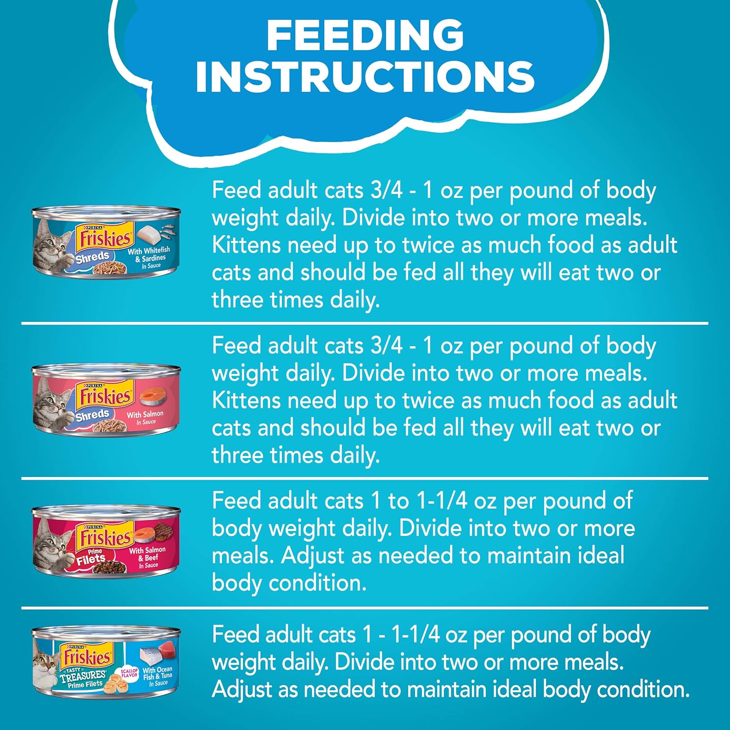 Paquete variado de comida húmeda para gatos Purina Friskies, Fish-A-Licious Shreds, Prime Filets Tasty Treasures (paquete de 32) latas de 5.5 oz