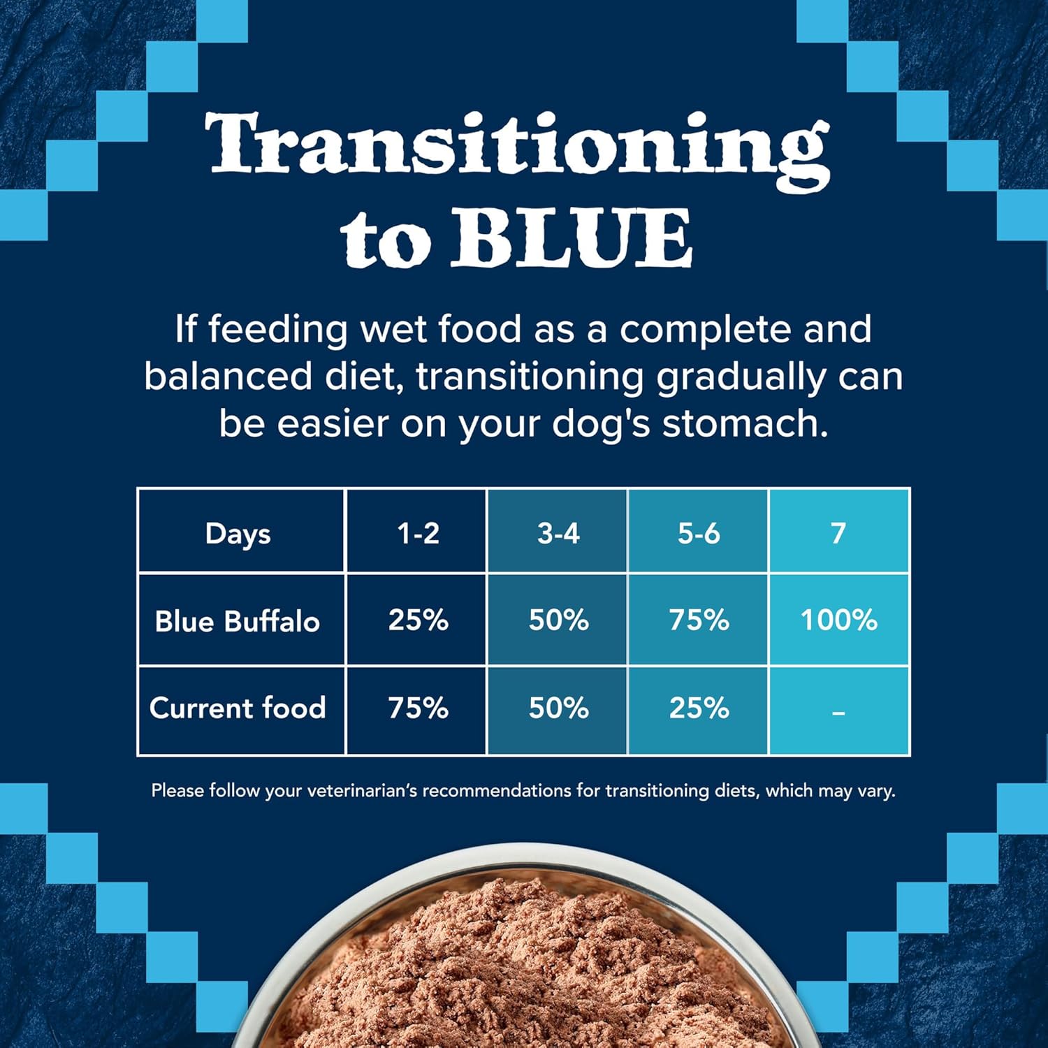 Blue Buffalo Wilderness Wolf Creek Stew High Protein, Natural Wet Food for Dogs, Hearty Chicken Stew in Gravy, 12.5-oz cans, 12 Count · v3