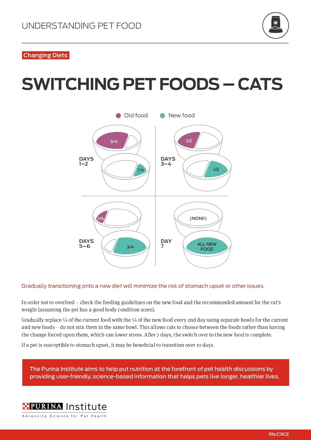 Paté Purina Pro Plan, comida húmeda con salsa para gatos, COMPLETE ESSENTIALS, salmón, arroz y camarones, plato principal en salsa, paquete de 24, latas con tapa abatible de 3 onzas
