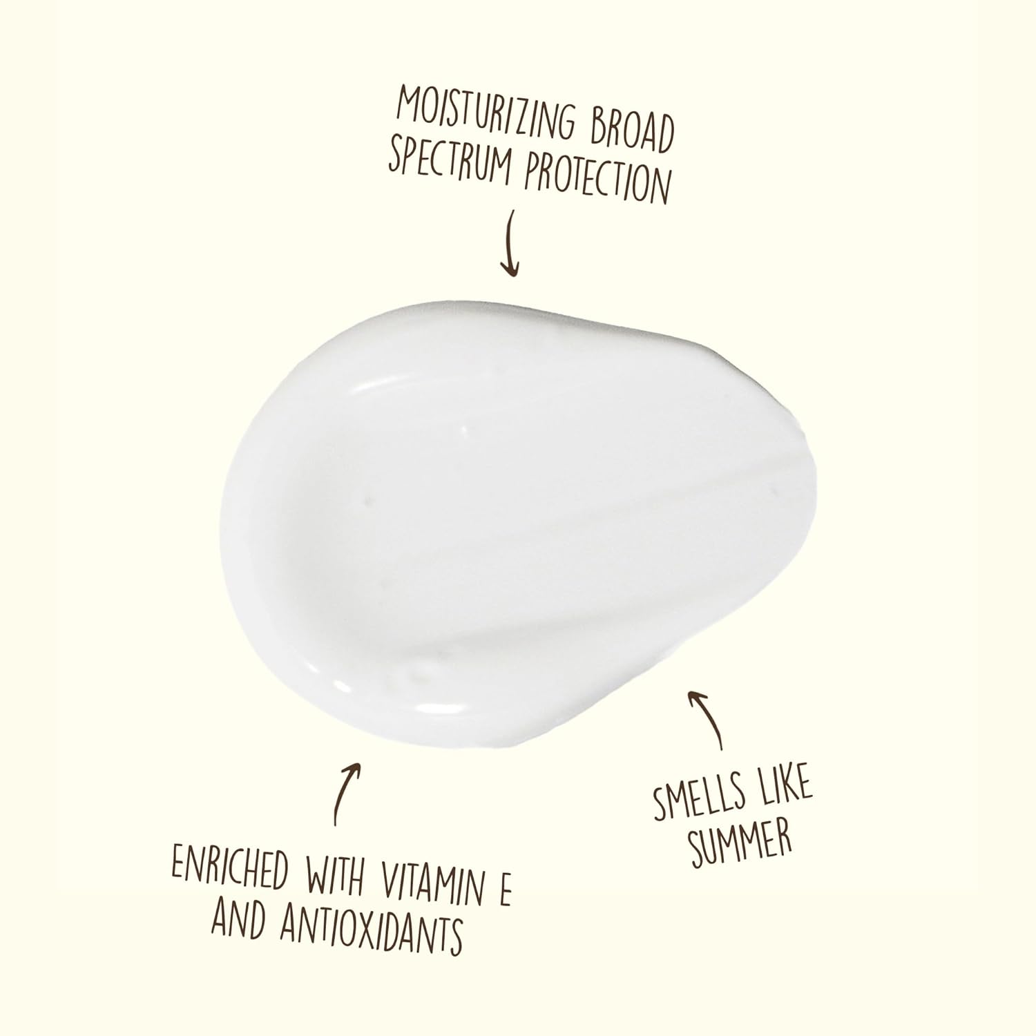 Sun Bum Original Moisturizing Sunscreen SPF 50 Lotion|Reef Friendly Broad Spectrum UVA/UVB Protection|Water Resistant  Non-Greasy Protection,Hypoallergenic,Paraben Free,Gluten Free|SPF 50 6ozTube · v2