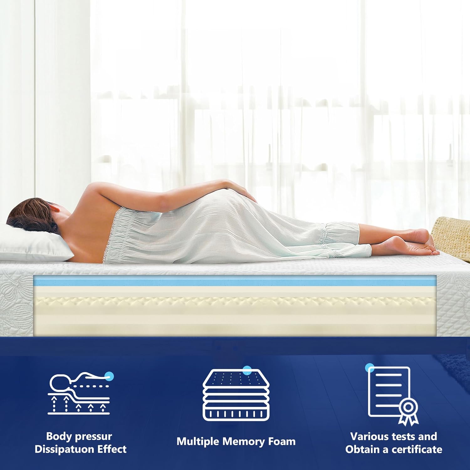 ที่นอน Olee Sleep Full ที่นอนเมมโมรี่โฟมเจลหนา 9 นิ้ว ผสมเจลเพื่อความสบายและบรรเทาแรงกด ผ่านการรับรอง CertiPUR-US เตียงในกล่อง แน่นปานกลาง ขนาดเต็ม