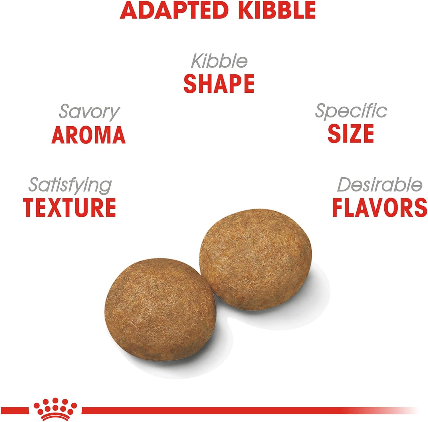 Royal Canin Medium Breed Adult Dry Dog Food, 17 lb bag · v2