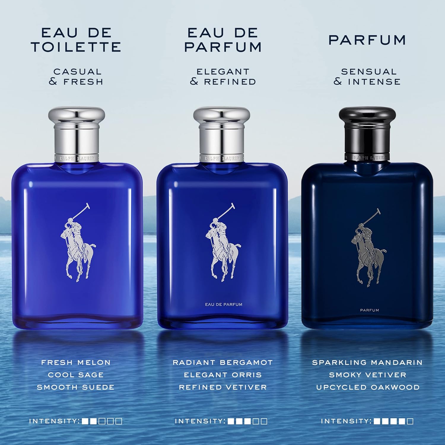 Ralph Lauren - Polo Blue - Eau de Parfum - Mens Cologne - Aquatic  Fresh - With Citrus, Bergamot, and Vetiver - Medium Intensity · v2