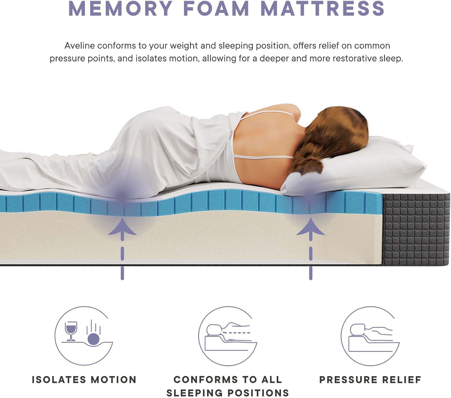 Modway Aveline Gel Infused Memory Mattress with CertiPUR-US Certified Foam, Full, White · v2