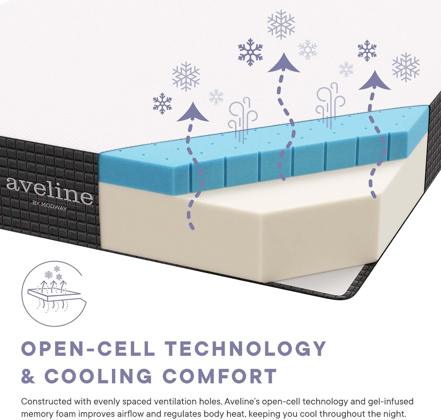 Modway Aveline Gel Infused Memory Mattress with CertiPUR-US Certified Foam, Full, White · v2