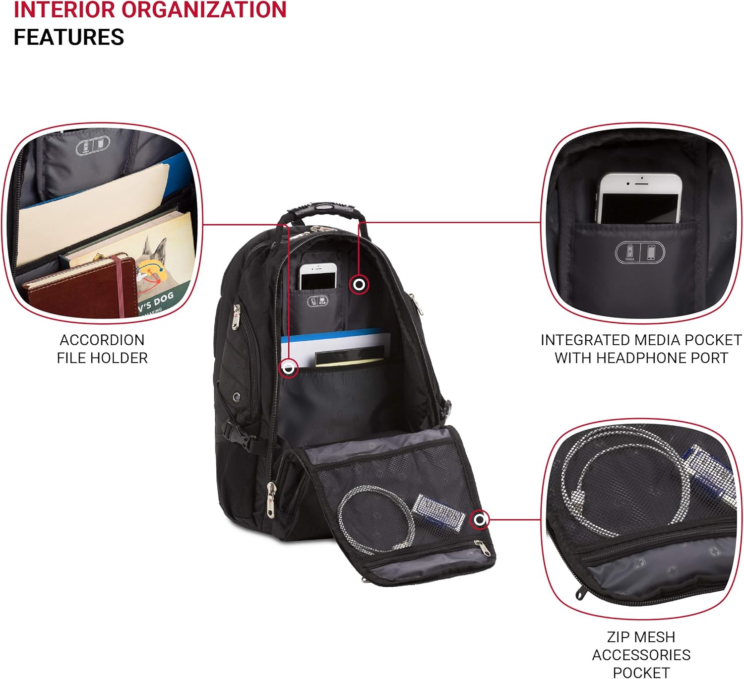 SwissGear 5977 ScanSmart กระเป๋าเป้สะพายหลังใส่โน้ตบุ๊ก สีดำ ขนาด 17 นิ้ว