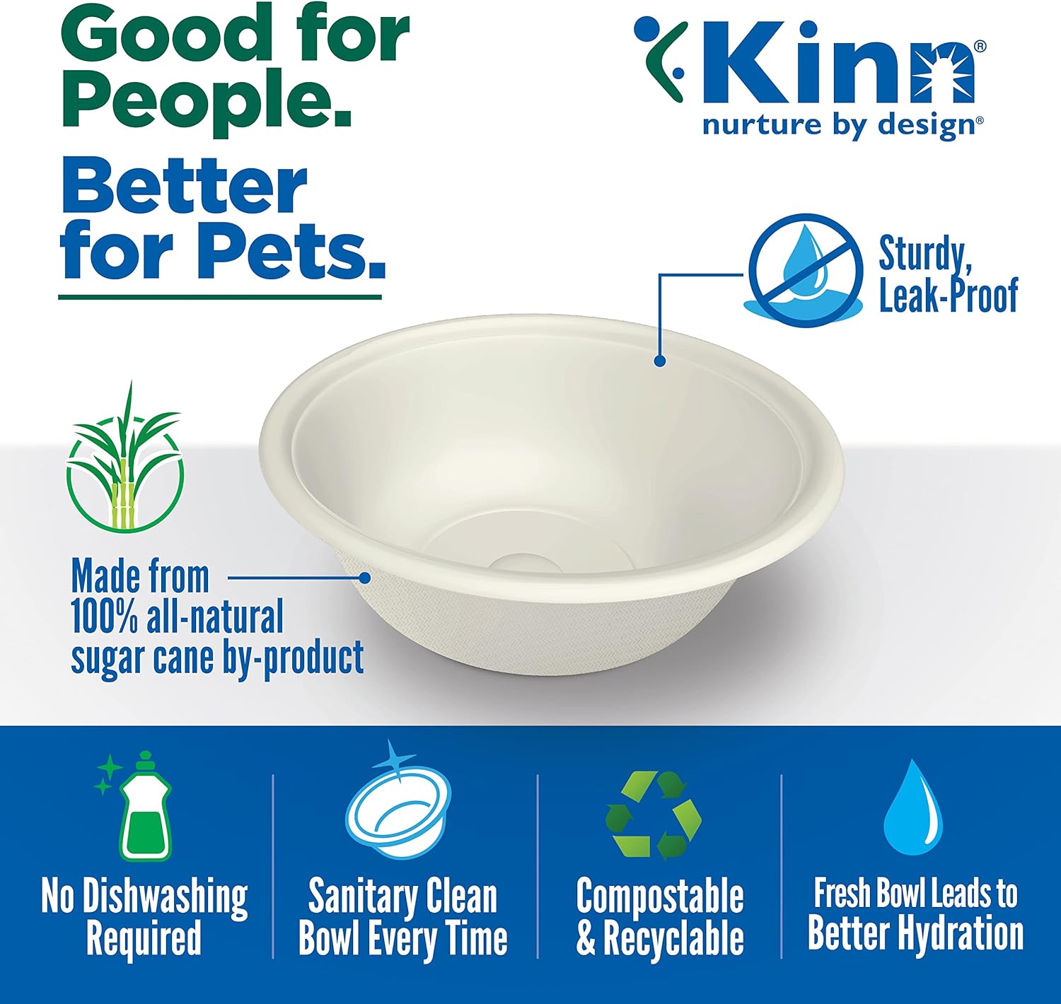 Bols à nourriture jetables Kinn Kleanbowl pour chiens, 32 oz (lot de 50) - Recharges Frame System, bols de nourriture compostables pour chats, étanches pour l'alimentation des animaux de compagnie