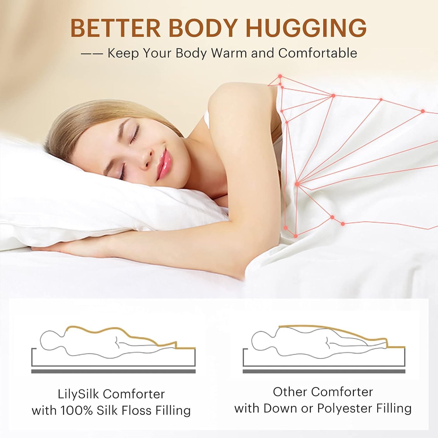 LilySilk All Season Silk Comforter/Duvet/Quilt, 100% Long Strand Silk Floss Filling with 100% Cotton Cover, Breathable and Warm Queen(87x90 Inch,Silk Weight:1.75kg) · v5