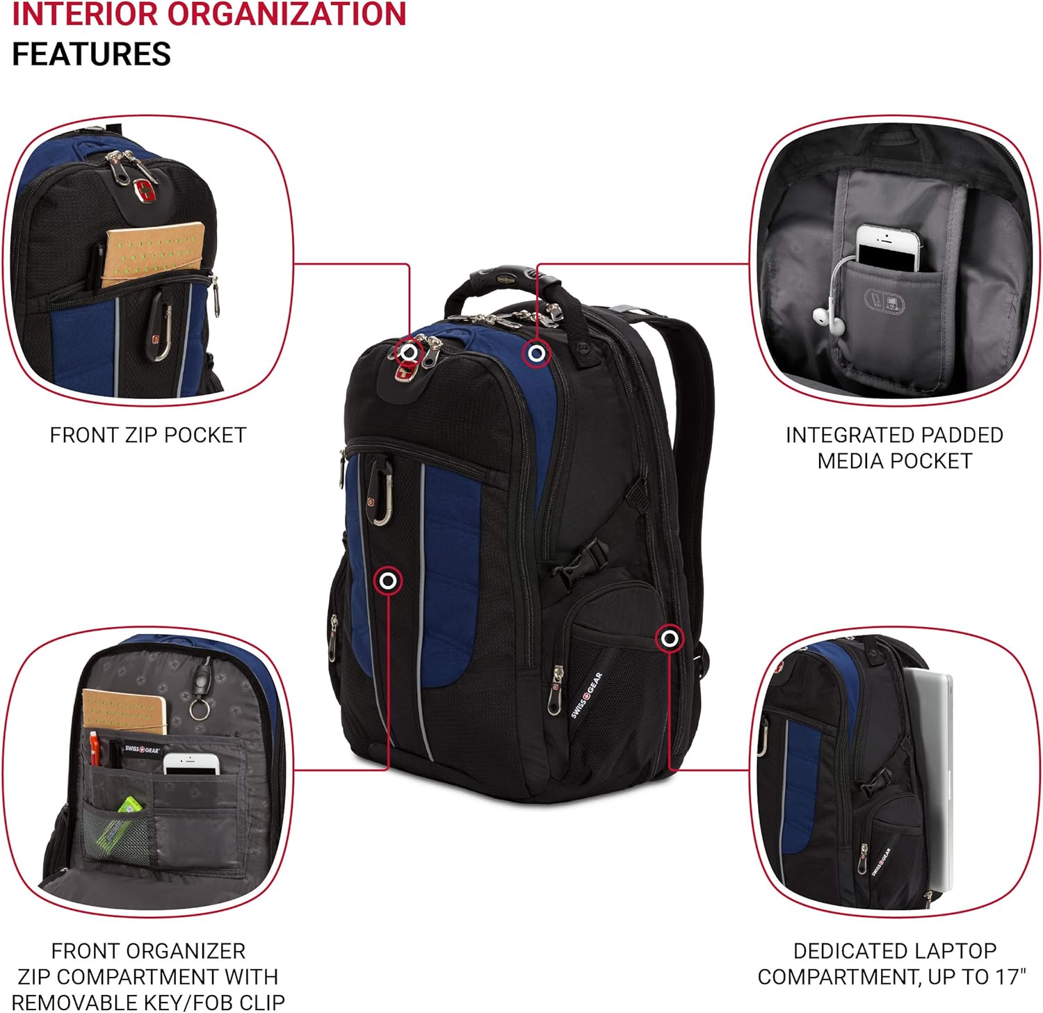 กระเป๋าเป้สะพายหลังใส่โน้ตบุ๊ก ScanSmart รุ่น 1753 ของ SWISSGEAR กระเป๋าเป้สะพายหลังใส่โน้ตบุ๊กที่ทนทานต่อรอยขีดข่วนและเหมาะสำหรับการเดินทาง