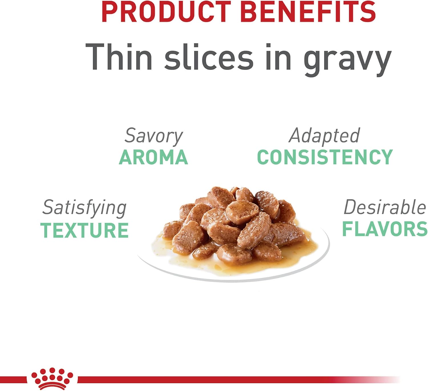 Nourriture humide pour chats Royal Canin Digestive Care Thin Slices in Gravy, 3 onces (lot de 6) — L'emballage peut varier