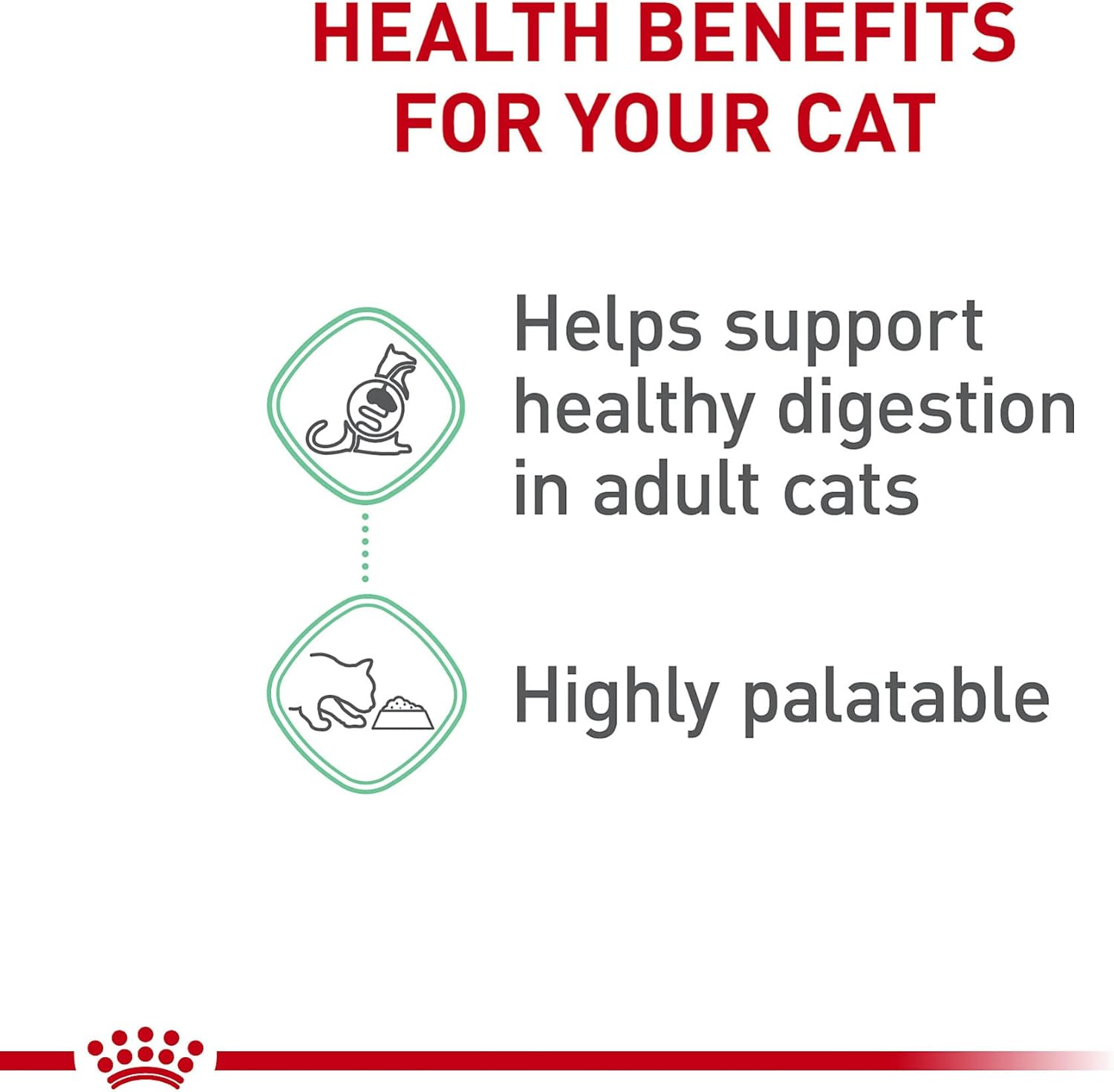 Nourriture humide pour chats Royal Canin Digestive Care Thin Slices in Gravy, 3 onces (lot de 6) — L'emballage peut varier